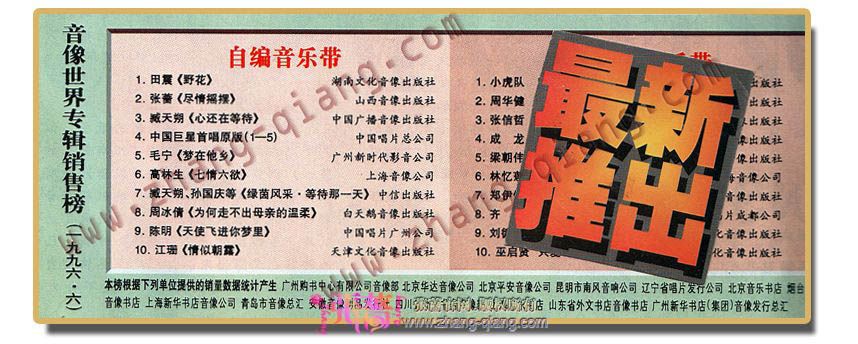 报刊摘登之十：张蔷《尽情摇摆》销售榜排名（1996年报摘）.jpg